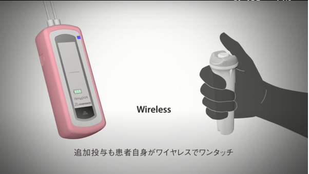Wireless PCA